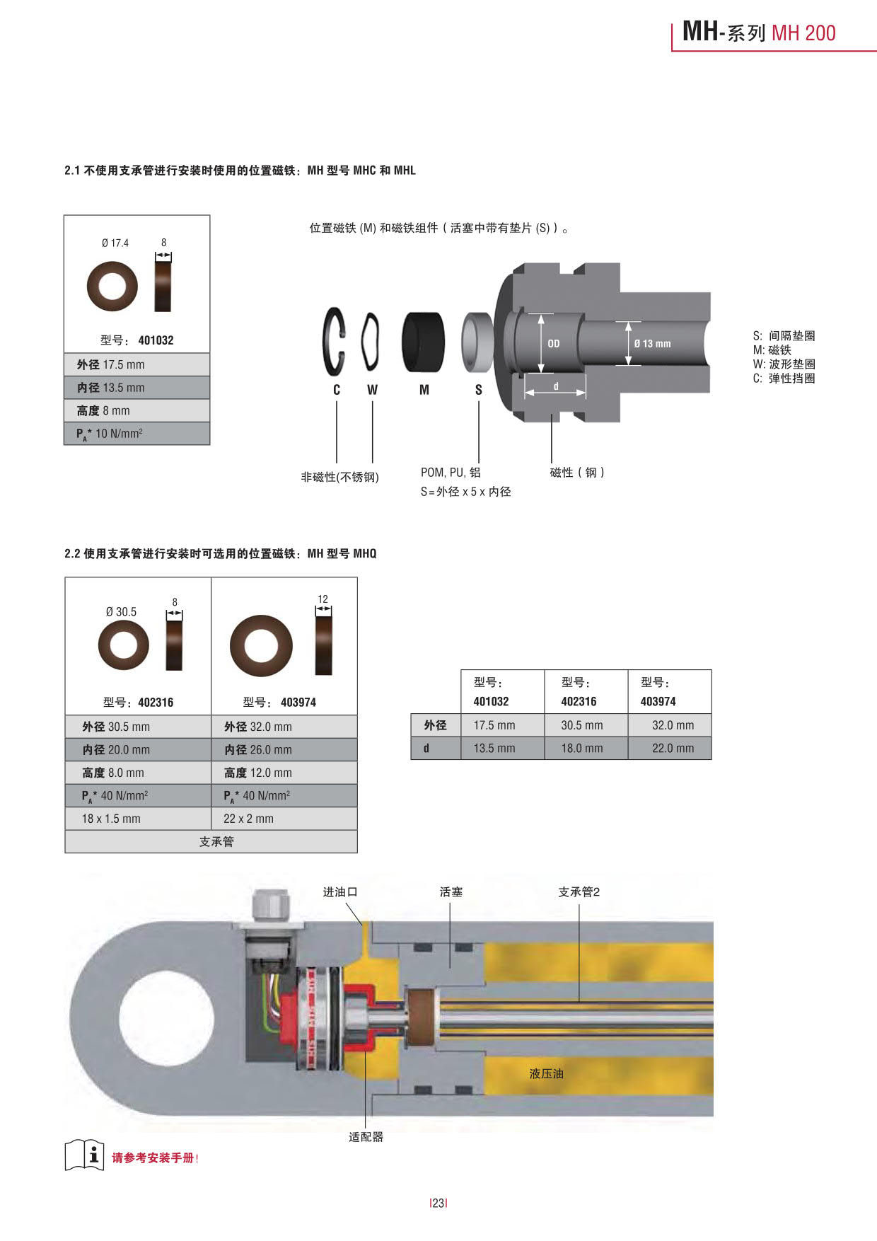 行走機械設備專用_23.jpg